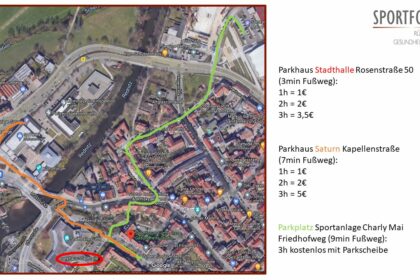 Parken